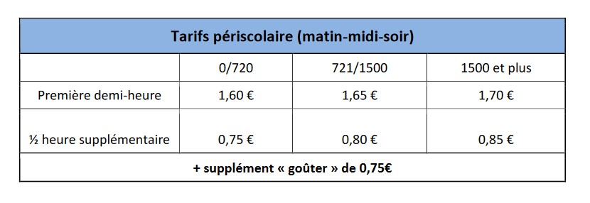 TARIFS Garderies