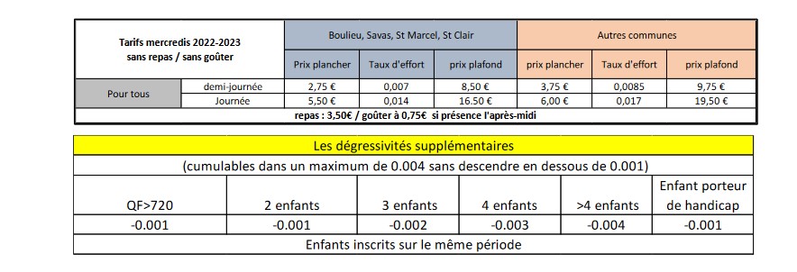 TARIFS Mercredis
